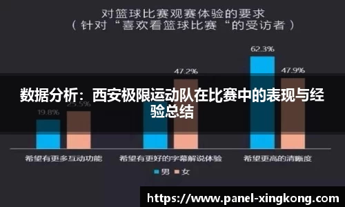 星空体育官方网站
