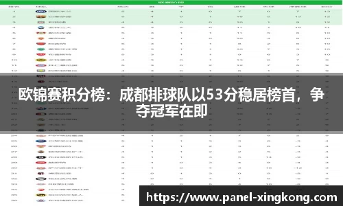 星空体育官方网站